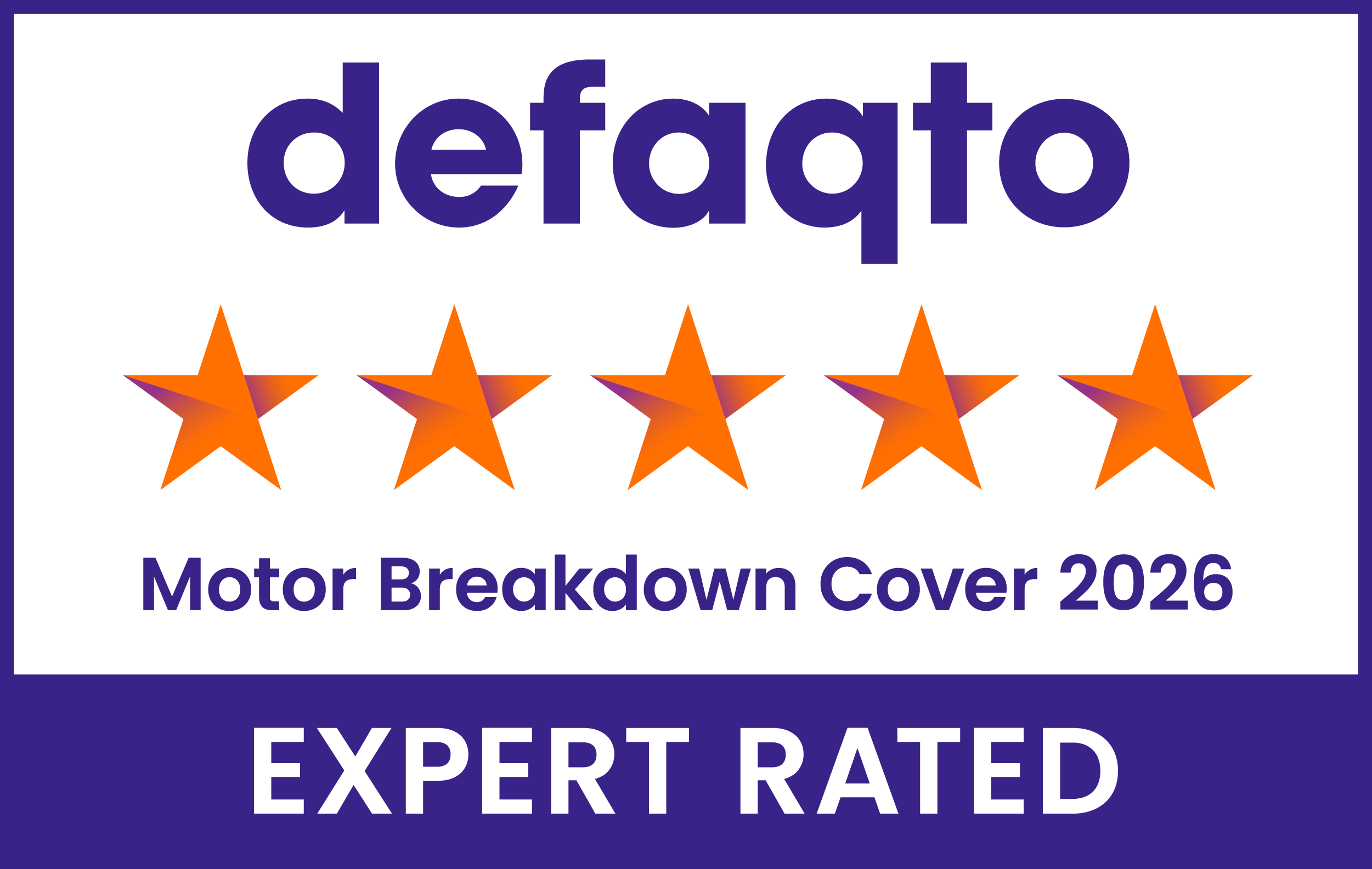 Defaqto Motor Breakdown (UK) 2026